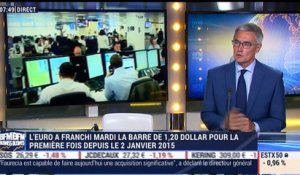 "On est en train d'assister à un changement de statut du dollar, et c'est absolument majeur", Didier Saint-Georges - 30/08