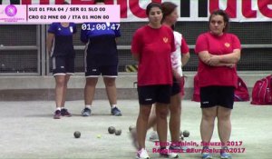 Quarts de finale double, Euro Féminin, Saluzzo 2017