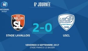 J6: Stade Lavallois MFC - USCL (2-0), le résumé