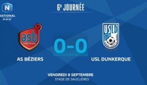 J06 : AS Béziers - USL Dunkerque (0-0), le résumé