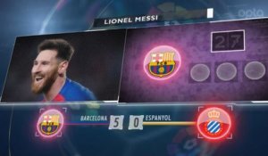 La Liga - 5 choses à retenir du triplé de Messi