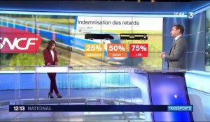 SNCF : comment fonctionne le système d'indemnisations ?