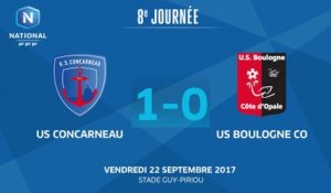 J8 : US Concarneau - US Boulogne CO (1-0), le résumé