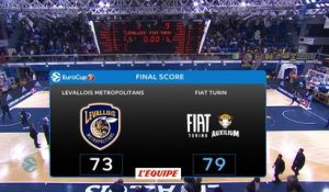Basket - Eurocoupe (H) : Levallois tombe pour la troisième fois