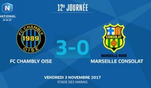J12 : FC Chambly - Consolat Marseille (3-0), le résumé