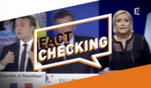 Le Fact Checking - C à Vous - 10/11/2017