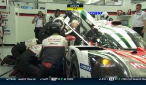 Auto - WEC : Le résumé vidéo des 6h de Bahreïn