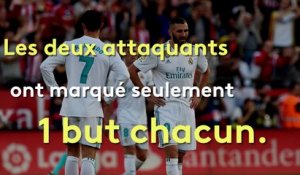 Ronaldo - Benzema, un duo qui ne fonctionne pas si bien