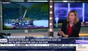 Idées de placements: Les fondamentaux du marché pétrolier sont en nette amélioration - 29/11