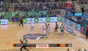 Basket - Euroligue (H) : Le Panathinaïkos enchaîne face à Malaga
