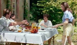 Call Me by Your Name (2018) - Trailer (International)