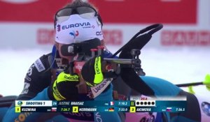 Biathlon : résumé du sprint féminin de l'étape de Coupe du monde du Grand-Bornand