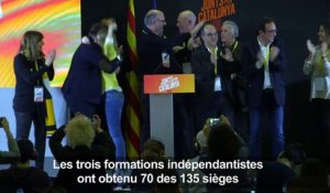 Catalogne: les indépendantistes conservent leur majorité