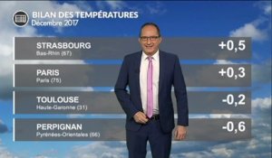 Premier de décembre 2017 en France : de forts cumuls de pluies et de la douceur