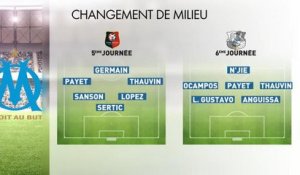 Ligue 1 Conforama - Reprise - Om changement de milieu