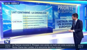 Lactalis: vers un scandale européen ?