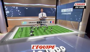 La palette tactique de Raphaël Cosmidis - Foot - CM 2018