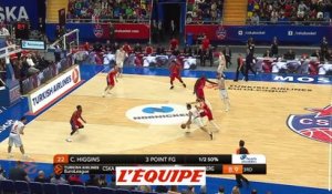 Basket - Euroligue (H) : De Colo montre la voie au CSKA Moscou