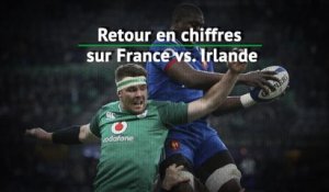 Six Nations - Retour en chiffres sur France vs. Irlande