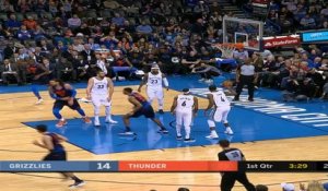 Grizzlies at Thunder Recap Raw