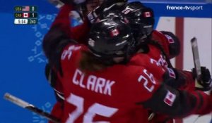JO 2018 : Hockey femmes - Résumé des buts entre les USA et le Canada lors des Jeux Olympiques