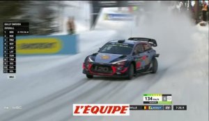 Le résumé vidéo de la 14e spéciale - Rallye - WRC - Suède