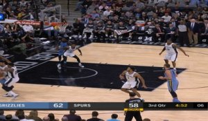 Grizzlies at Spurs Recap RAW