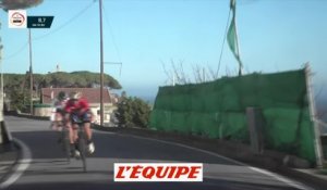 L'attaque de Nibali en vidéo - Cyclisme - Milan-San Remo