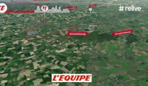 Le profil de la course - Cyclisme - A travers la Flandre