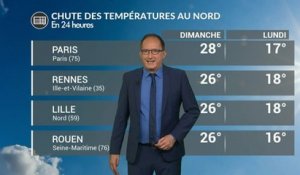 Météo lundi : une forte baisse des témpératures