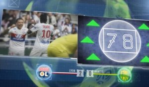 Ligue 1 - 5 choses à retenir de la 35e j.