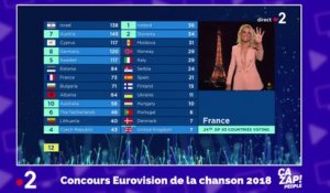 Le  nouveau moment gênant d'Elodie Gossuin à l'Eurovision