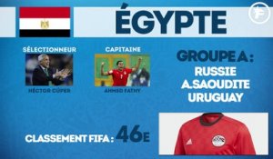 Coupe du Monde 2018 : tout ce qu’il faut savoir sur l’Egypte