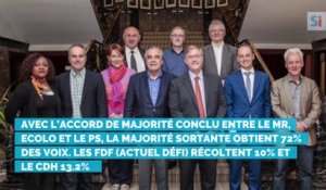 Les élections communales 2018 à Etterbeek