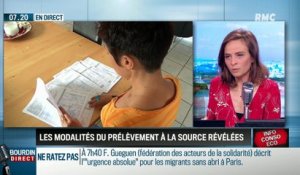 Dupin Quotidien : Les modalités du prélèvement à la source révélées - 17/05