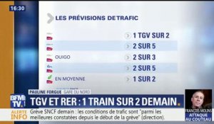 TGV et RER: 1 train sur 2 prévu ce vendredi