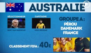 Coupe du Monde 2018 : tout ce qu’il faut savoir sur l’Australie