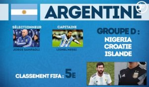 Coupe du monde 2018 : tout ce qu’il faut savoir sur l’Argentine