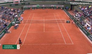 Roland-Garros : L'agressivité de Garbiñe Muguruza récompensée !