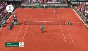 Roland-Garros 2018 : Cecchinato flamboyant, Thiem et Stephens dans le top 5 des quarts de finale