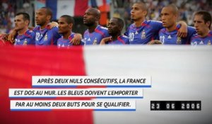 Il y a 12 ans - La France lance (enfin) son Mondial face au Togo