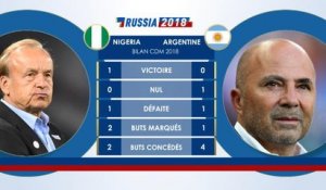 Le Face à Face - Nigeria vs. Argentine