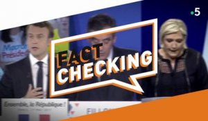 Le Fact Checking - C à Vous - 29/06/2018