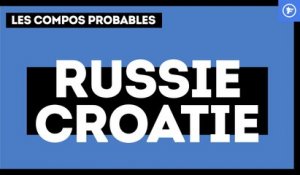 Russie-Croatie : les compos probables