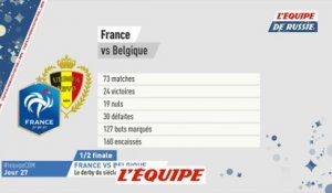 France-Belgique, bilan des confrontations - Foot - CM 2018