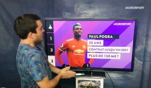 Pogba peut-il vraiment quitter Manchester United ?