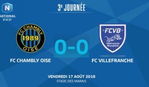 J3 : FC Chambly – FC Villefranche B.  (0-0), le résumé