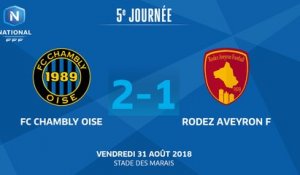 J5: FC Chambly - Rodez AF (2-1), le résumé