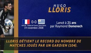 Bleus - Les 10 derniers gardiens lancés en Équipe de France