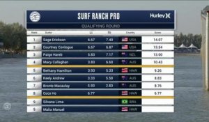 Adrénaline - Surf : Coco Ho with a 7.77 Wave from Surf Ranch Pro, Women's Championship Tour - Qualifying Round